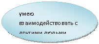����: ���� ����������������� � ������� ������