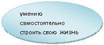 ����: ������ �������������� ������� ���� �����
