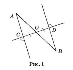 geom