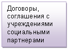 �������: ��������, ���������� � ������������ <a title=