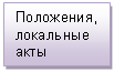 �������: ���������, ��������� ����