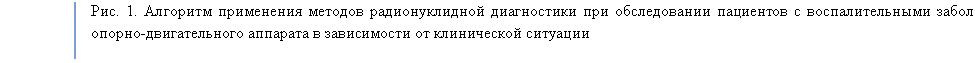 �������: