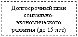 �������: ������������ <a title=