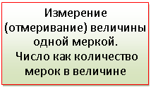 �������: