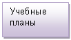 �������: ������� �����