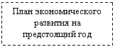 �������: ���� �������������� �������� �� ����������� ���