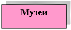Подпись: Музеи