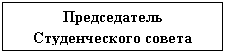 �������: