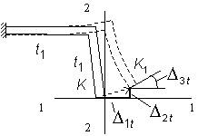 2.2.gif (1982 bytes)