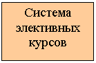 �������: