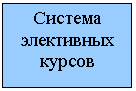 �������: