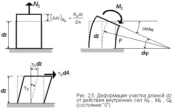 2.5.gif (6464 bytes)