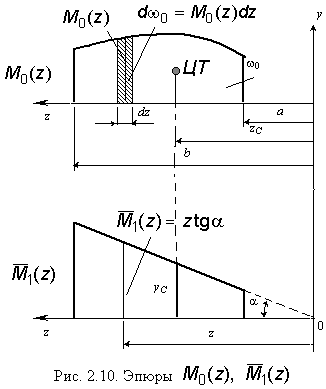 2.10.gif (4928 bytes)