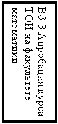 Подпись: