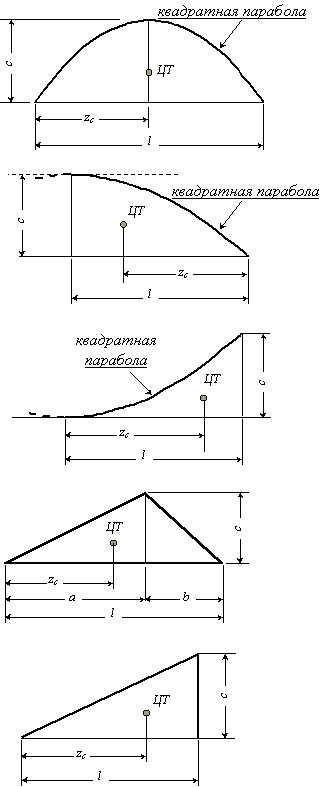 2.10a.gif (6396 bytes)