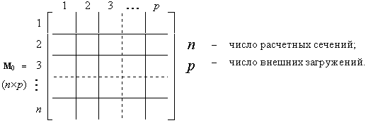 2.14.2.gif (3184 bytes)