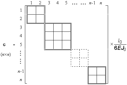 2.14.3.gif (3830 bytes)