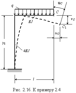 2.16.gif (3332 bytes)