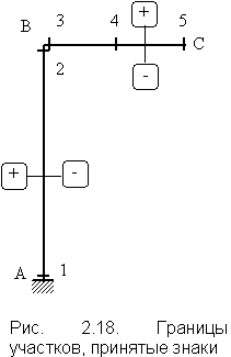 2.18.gif (2698 bytes)