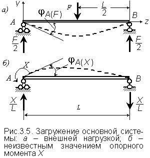 3.5.gif (4487 bytes)