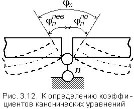 3.12.gif (3367 bytes)
