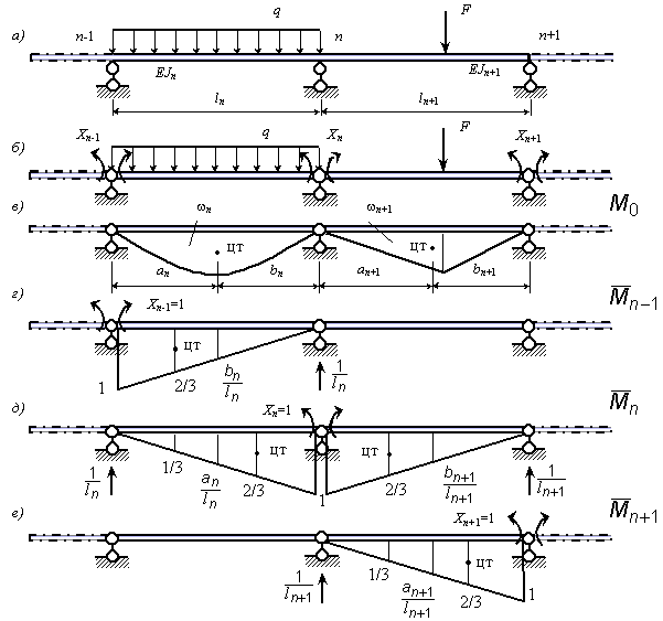 3.13.gif (10551 bytes)