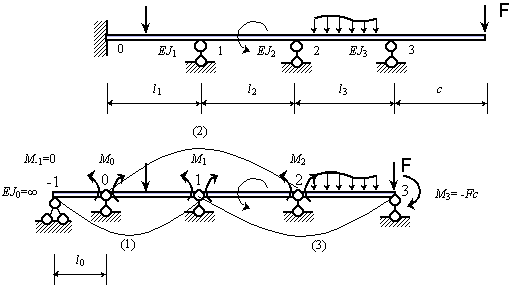 3.15.gif (4891 bytes)