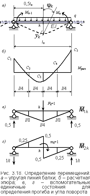 3.18.gif (8114 bytes)
