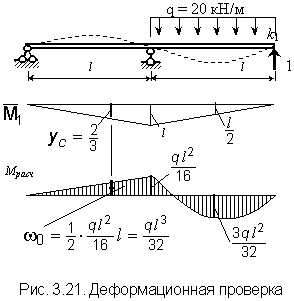 3.21.gif (3922 bytes)