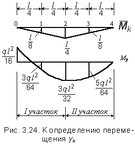 3.24.gif (3755 bytes)