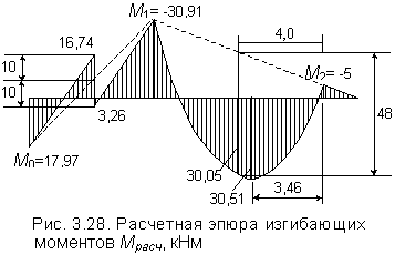 3.28.gif (4290 bytes)