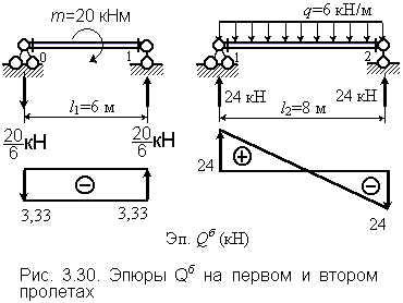 3.30.gif (4716 bytes)