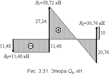 3.31.gif (3471 bytes)