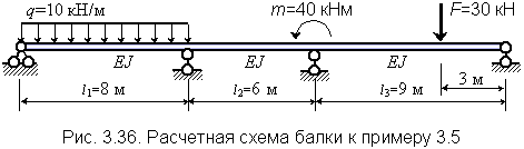 3.36.gif (3434 bytes)