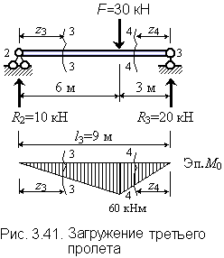 3.41.gif (3697 bytes)