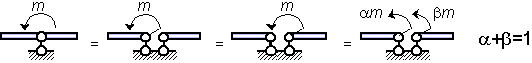 3.42.gif (2281 bytes)