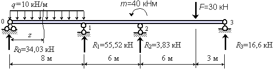 3.52.gif (3743 bytes)
