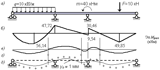3.54.gif (5410 bytes)