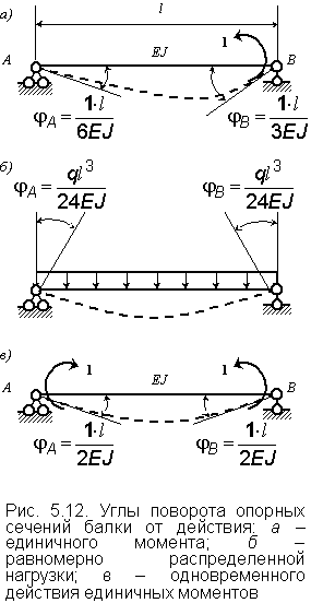 5.12.gif (6818 bytes)