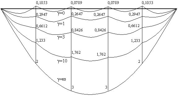 5.13.gif (5795 bytes)