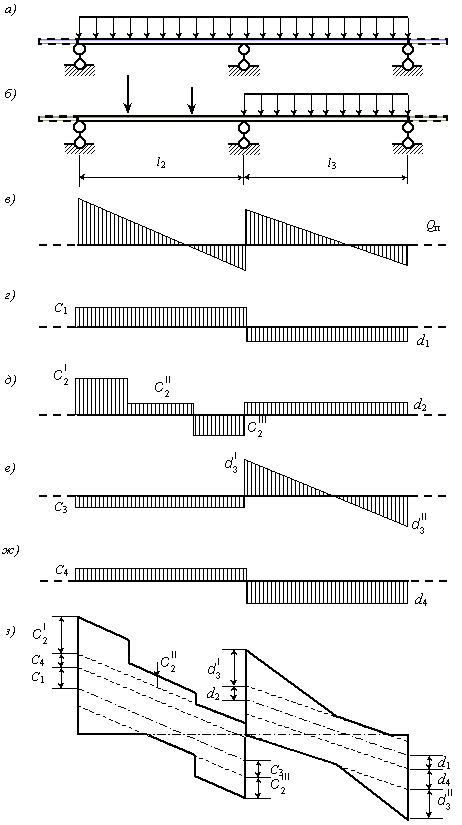 6.2.gif (9083 bytes)