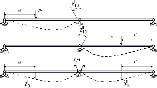 7.1.gif (4302 bytes)