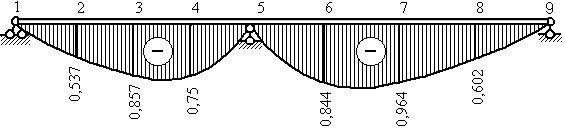 7.4.gif (3563 bytes)