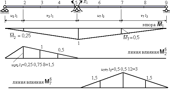 7.5.gif (5004 bytes)