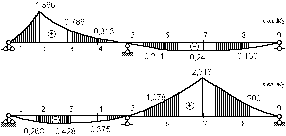 7.6.gif (5238 bytes)
