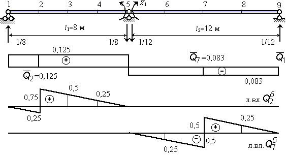 7.7.gif (4812 bytes)