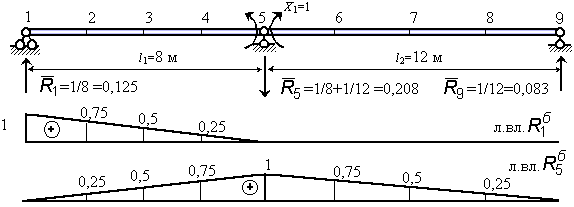 7.9.gif (4267 bytes)