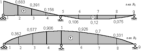7.10.gif (5068 bytes)