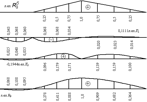 7.17.gif (5248 bytes)