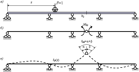 7.20.gif (4240 bytes)